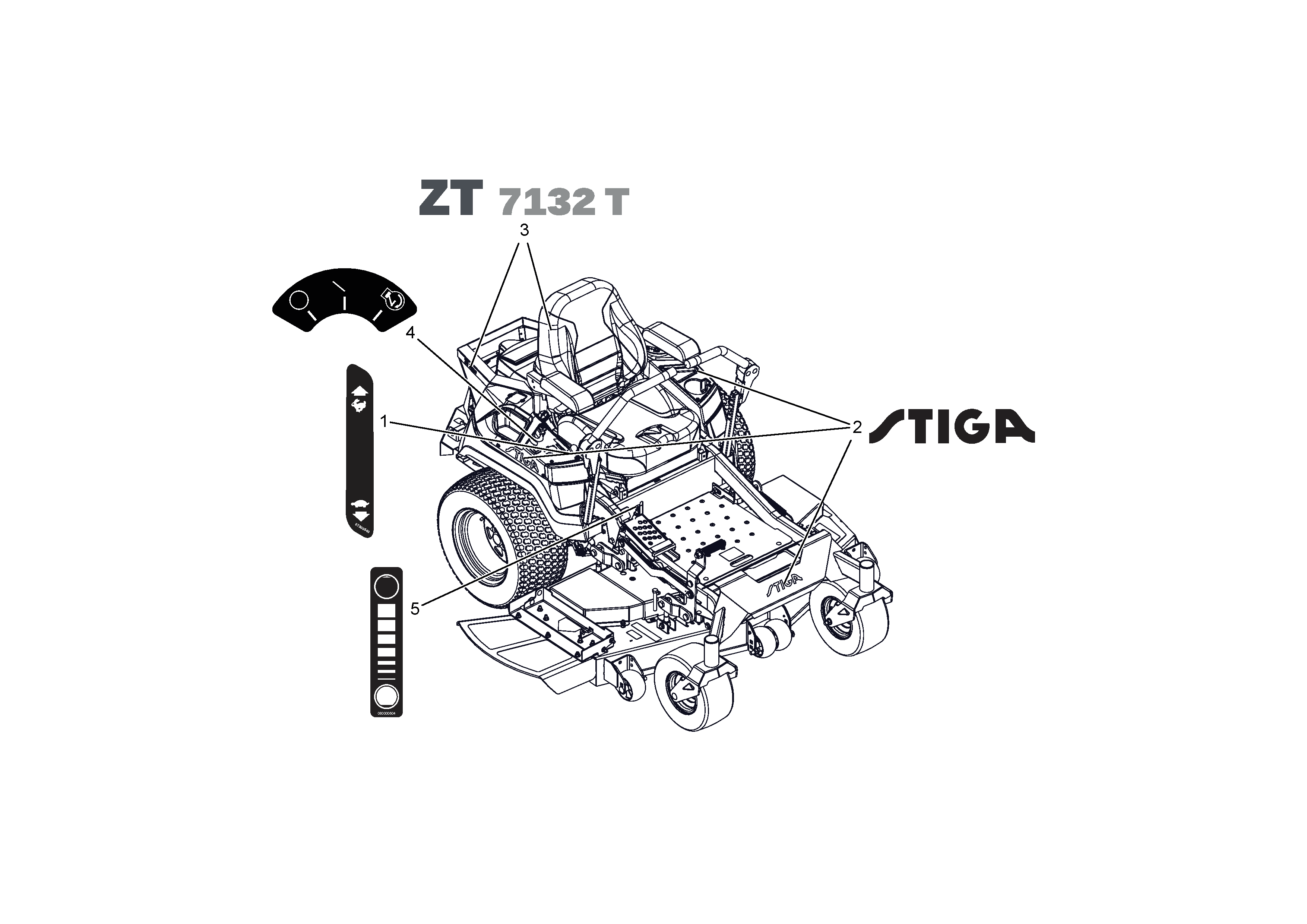 Наклейки для ZT 7132 T (2021) # 2F1020861/ST1 - цена в Москве, купить запчасти Стига в интернет-магазине «Премиум инструмент»
