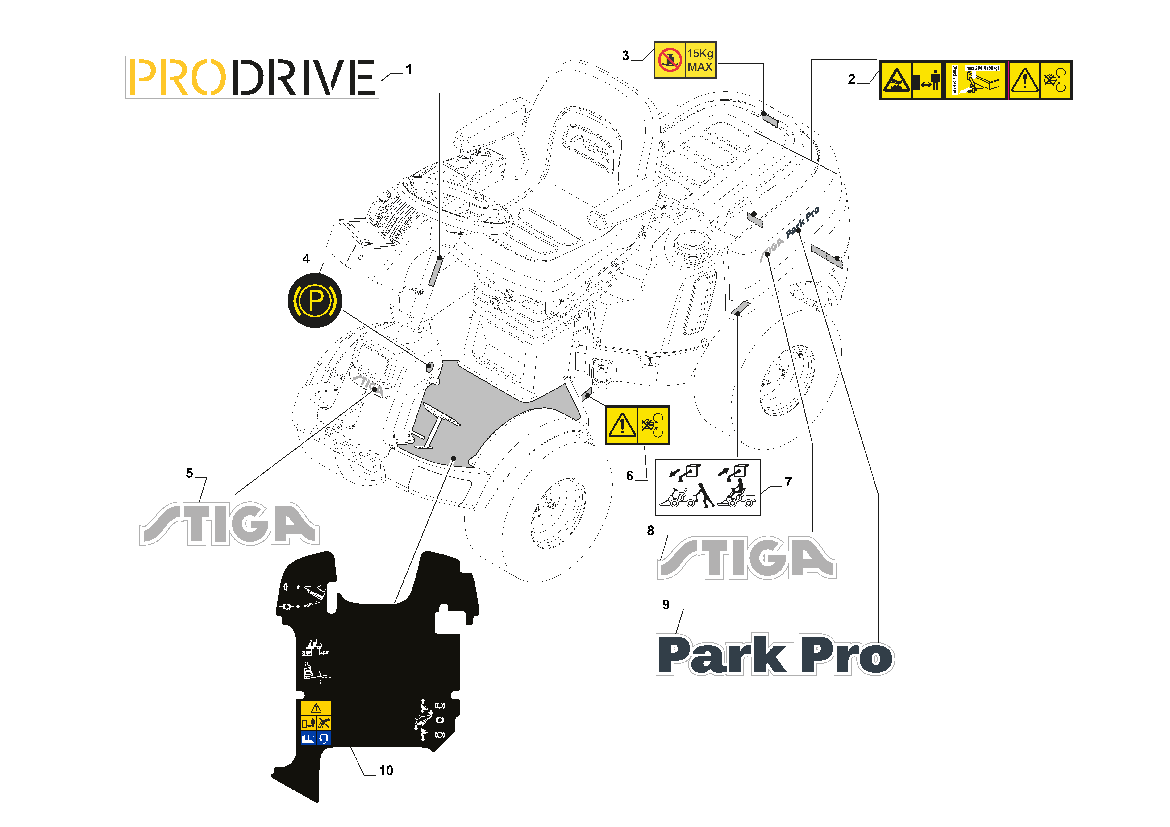 Наклейки для Stiga PARK PRO 900 WX (2022) # 2F6430831/ST2, цена в Москве, купить запчасти Стига в интернет-магазине «Премиум инструмент»