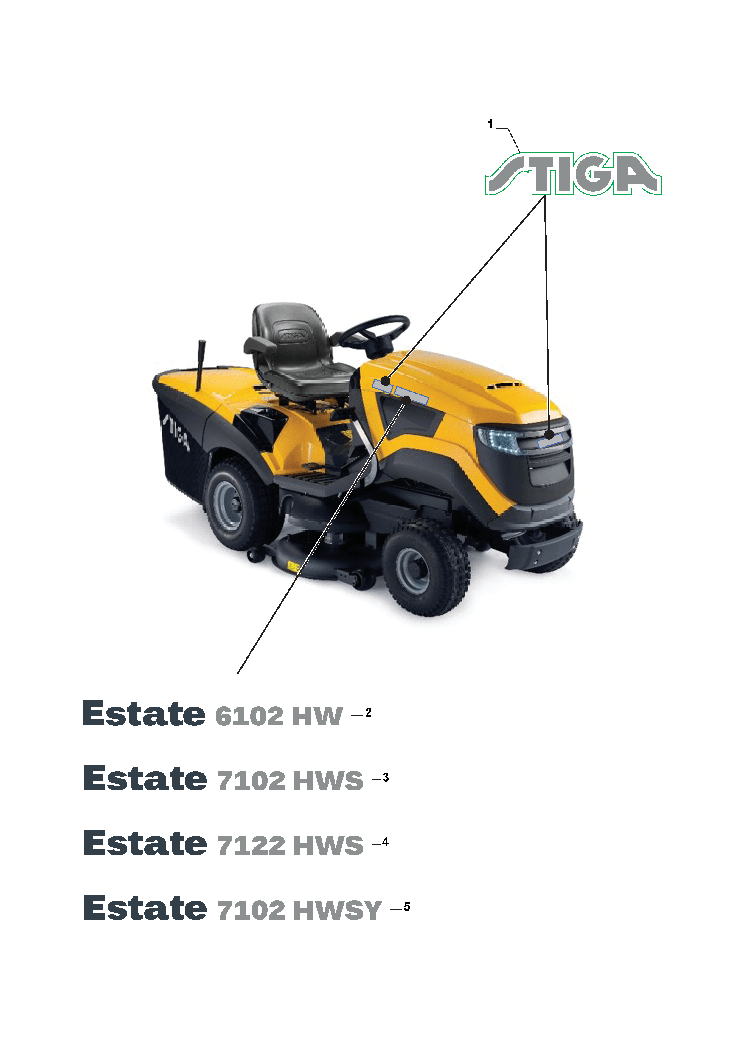Наклейки для тракторов Stiga ESTATE 6122 HW, артикул: 2T1315281/ST1 - цена в Москве, купить запчасти Стига в интернет-магазине «Премиум инструмент»