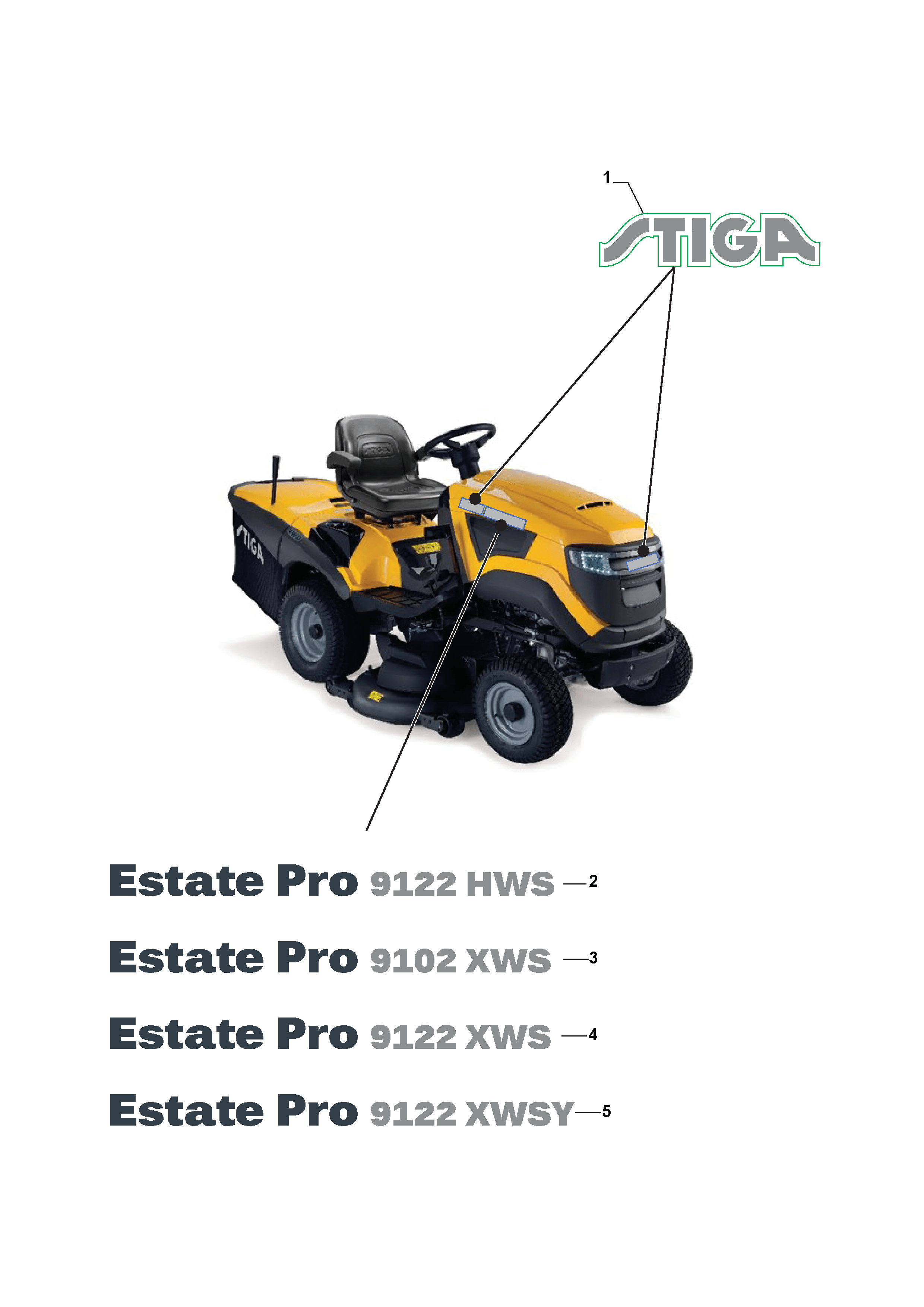 Наклейки для тракторов Stiga ESTATE PRO 9122 XWSY, артикул: 2T1530281/ST1 - цена в Москве, купить запчасти Стига в интернет-магазине «Премиум инструмент»